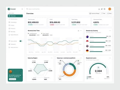 AI-Powered Analytics